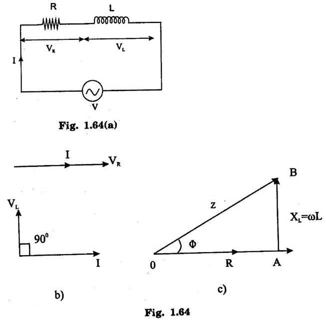 phasor diagram for rl circuit phasor diagram for rl circuit