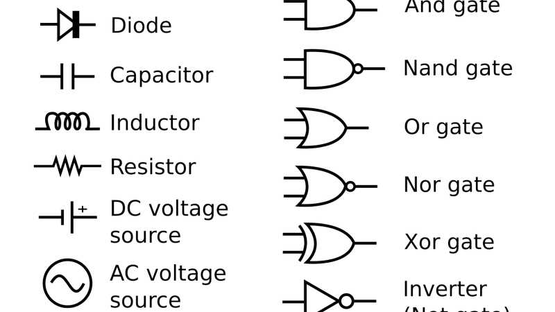 diagrams or schematic