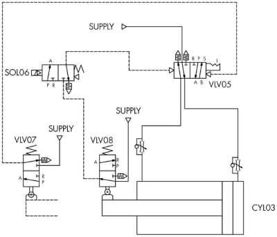 pneumatic circuit diagram software