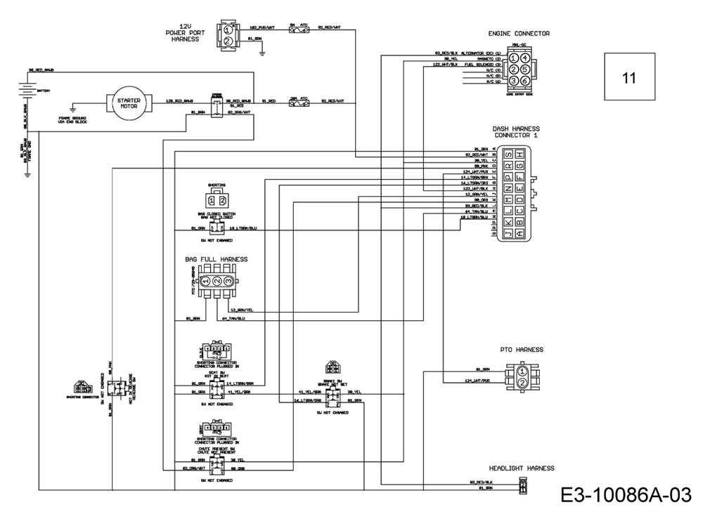 cub cadet zero turn mower wiring diagram