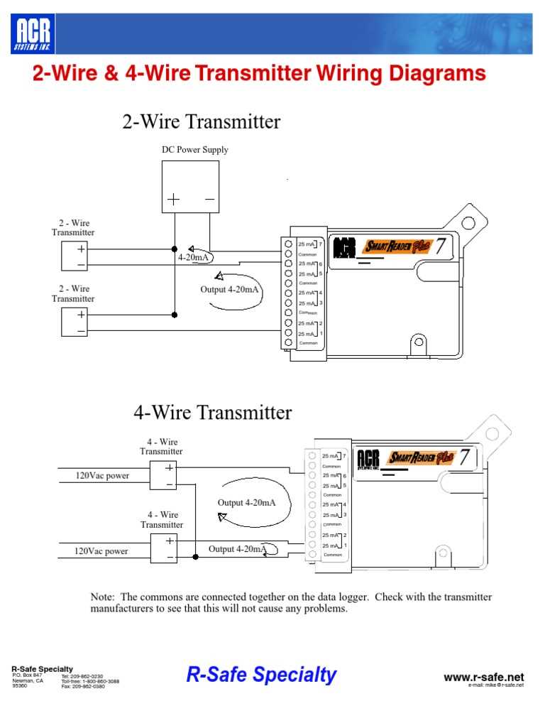 2 wire 4 20ma wiring diagram