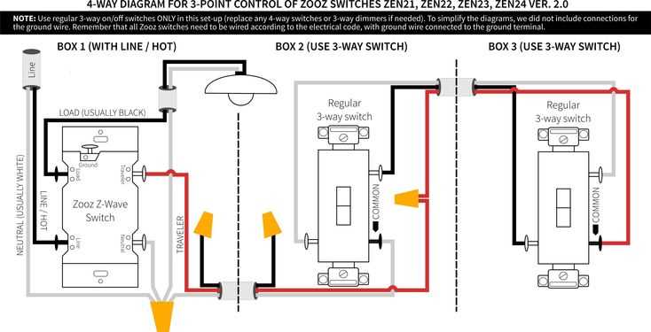 leviton rocker switch wiring diagram leviton rocker switch wiring diagram