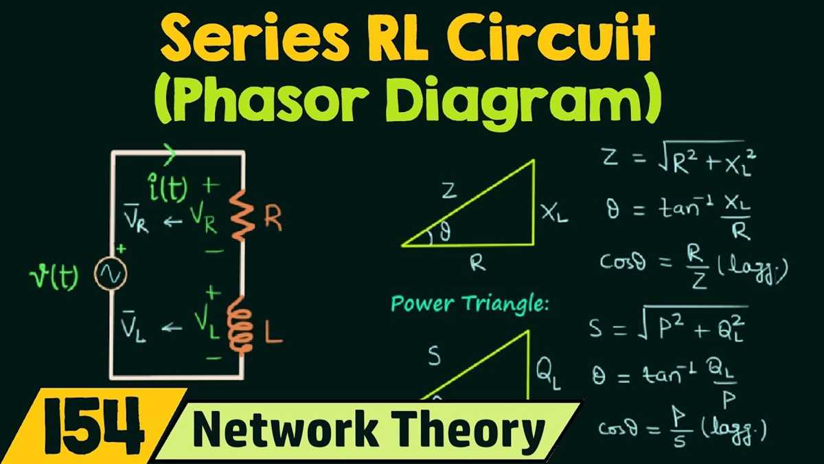 phasor diagram for rl circuit phasor diagram for rl circuit