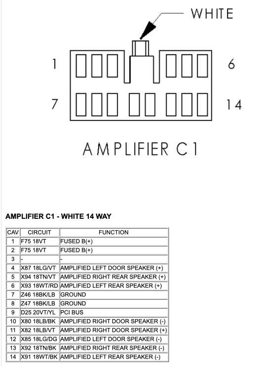 2002 dodge ram 2500 stereo wiring diagram