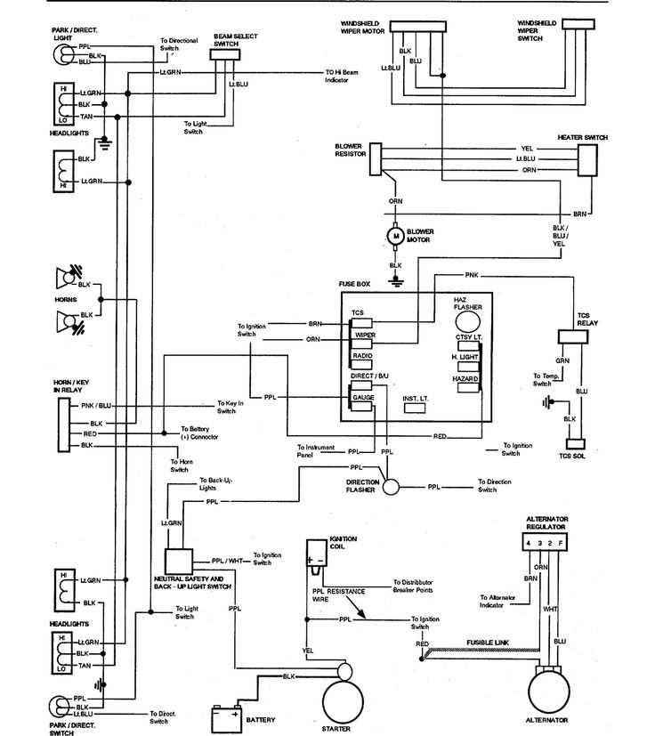 1970 chevelle engine wiring harness diagram 1970 chevelle engine wiring harness diagram