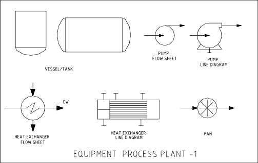 schematic diagram standards schematic diagram standards