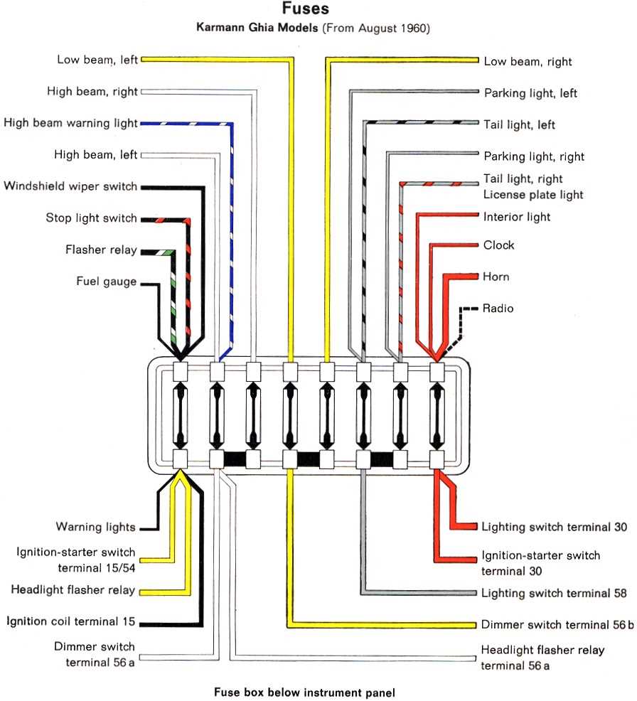 1974 karmann ghia wiring diagram 1974 karmann ghia wiring diagram