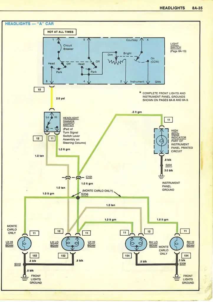 1979 camaro dash wiring diagram