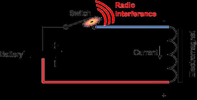 electromagnet schematic diagram