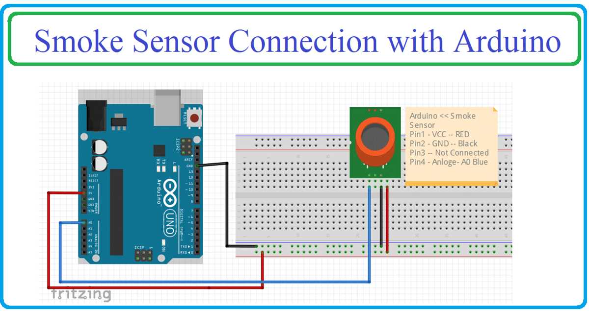 smoke sensor wiring diagram smoke sensor wiring diagram
