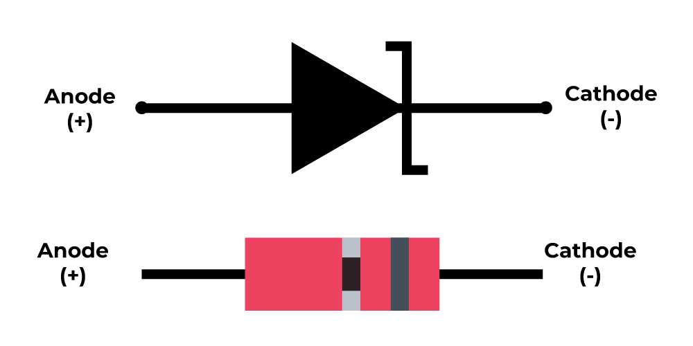 zener diode schematic diagram