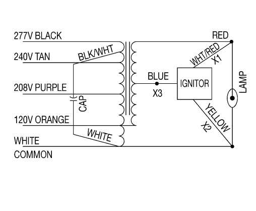 277v ballast wiring diagram 277v ballast wiring diagram