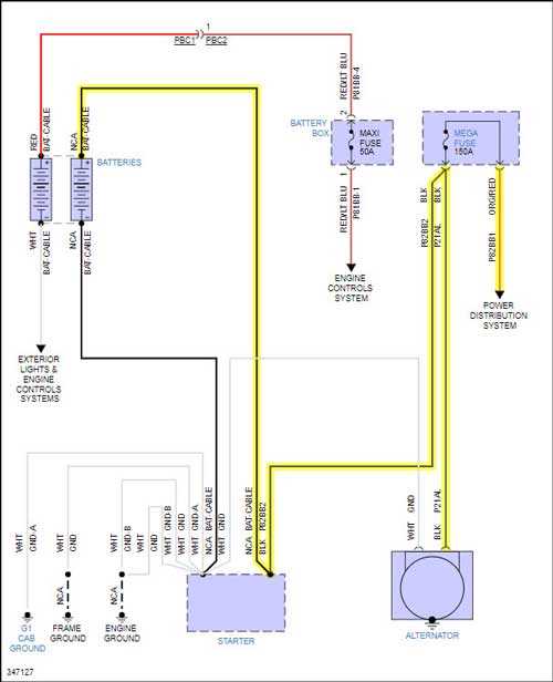 auto electrical wiring diagrams