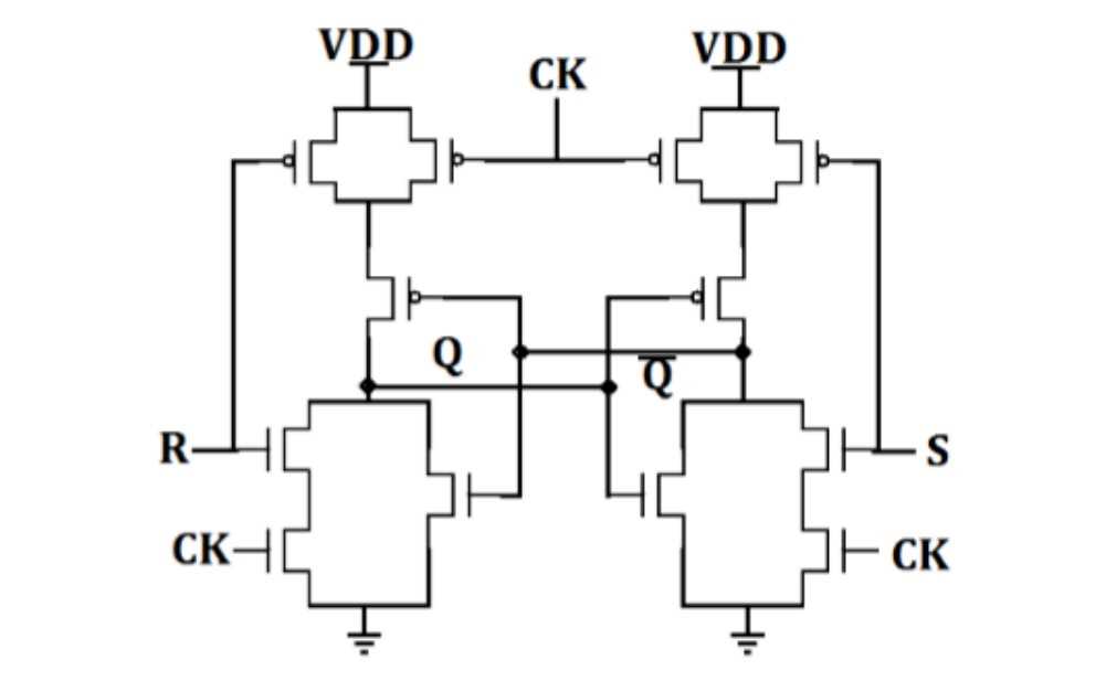 sr flip flop schematic diagram sr flip flop schematic diagram