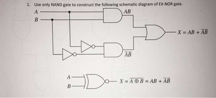 nand schematic diagram nand schematic diagram