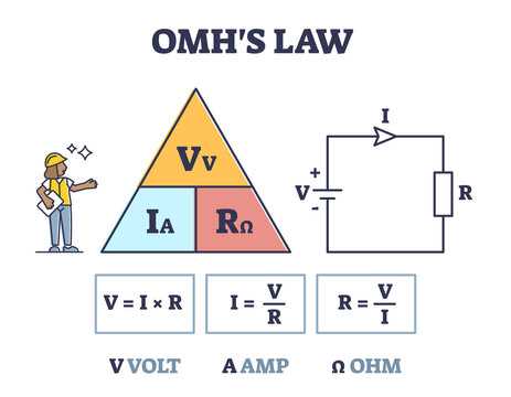 electronic simple circuit diagram electronic simple circuit diagram