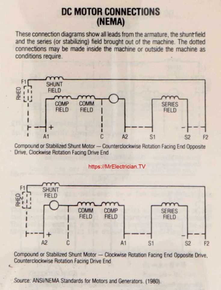 wiring diagram for dc motor