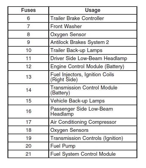 2008 chevy silverado engine wiring diagram