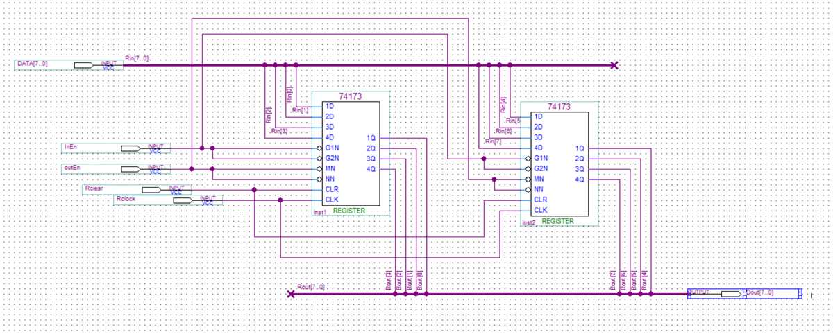 4 bit shift register circuit diagram
