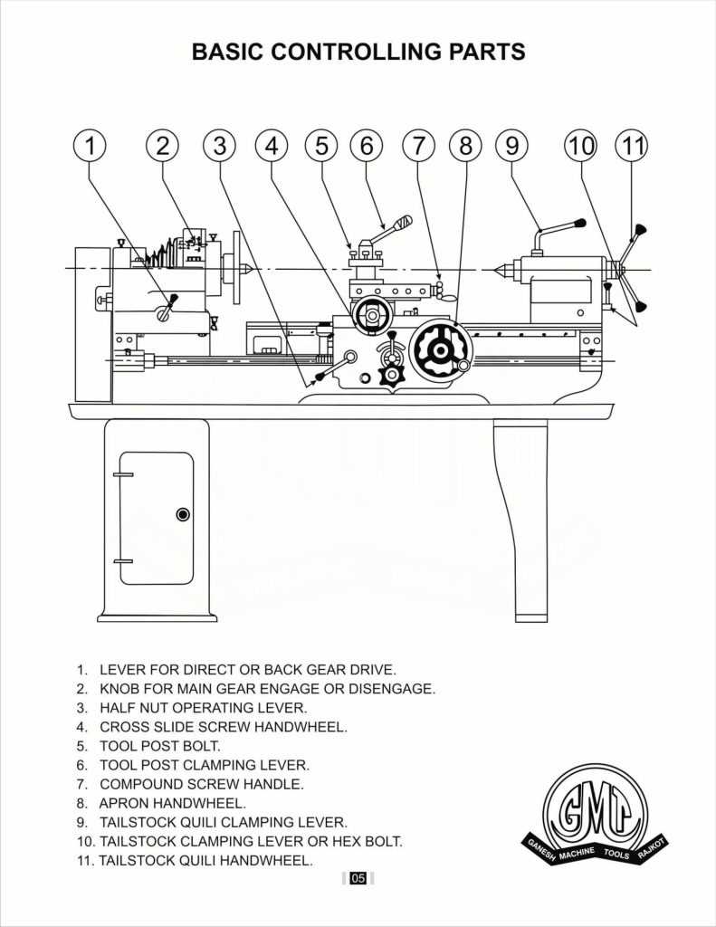 schematic diagram of lathe machine