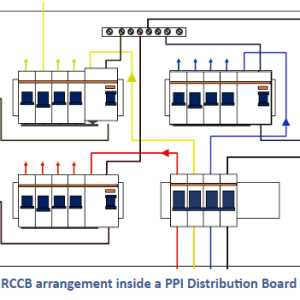 rccb circuit breaker diagram