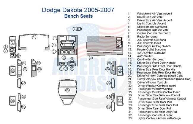 2005 dodge caravan radio wiring diagram