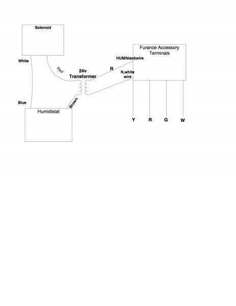 aprilaire 800 wiring diagram