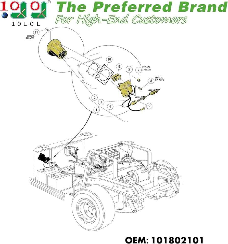 club car 1999 charger schematic diagram