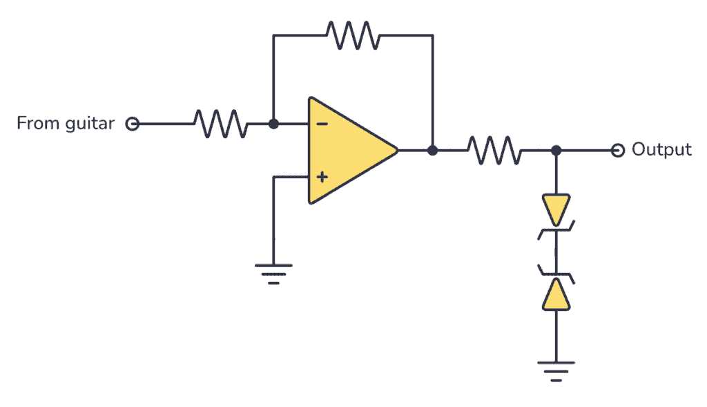 zener diode schematic diagram