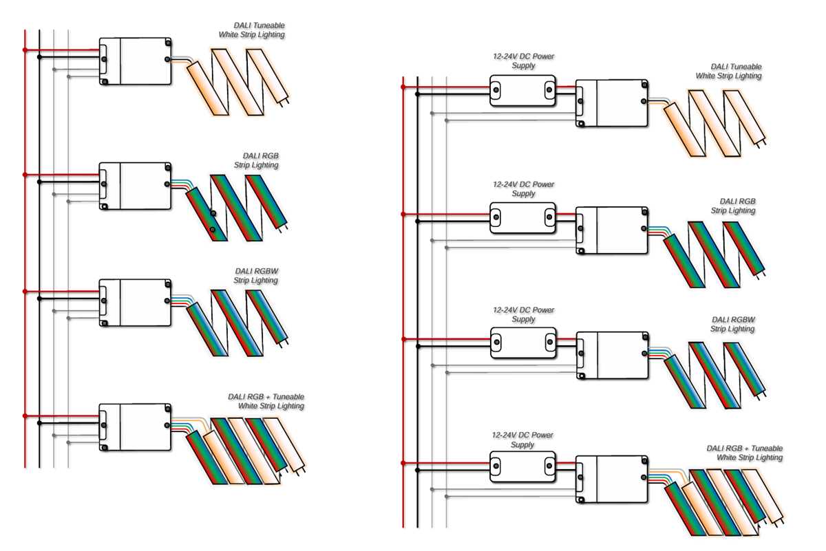 led strip circuit diagram