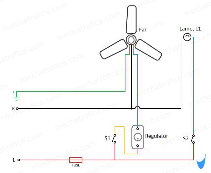 wiring diagram of a ceiling fan