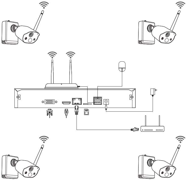 zosi camera wiring diagram zosi camera wiring diagram