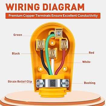 4 prong rv plug wiring diagram