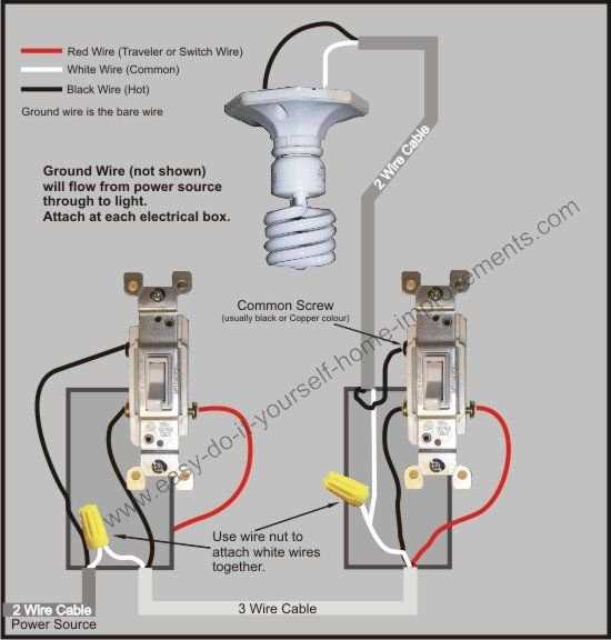 wiring diagram for a single pole light switch