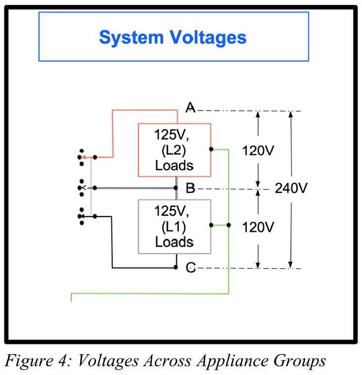 240v 3 phase wiring diagram