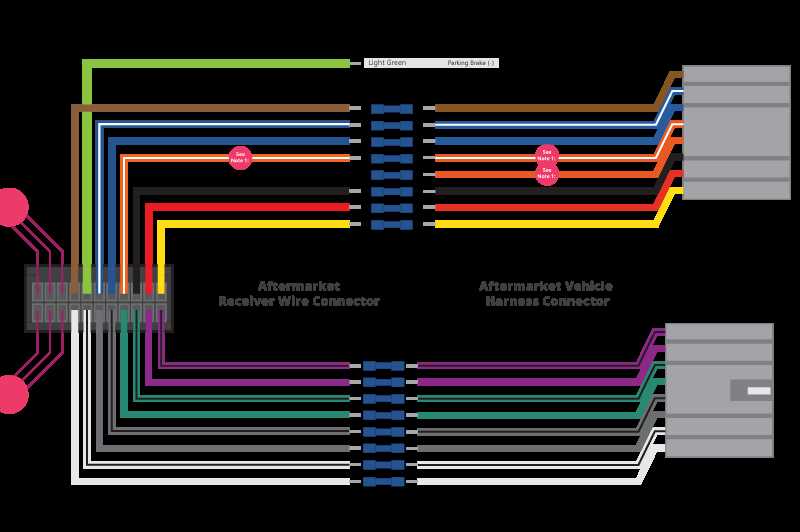 car stereo wiring diagrams car stereo wiring diagrams