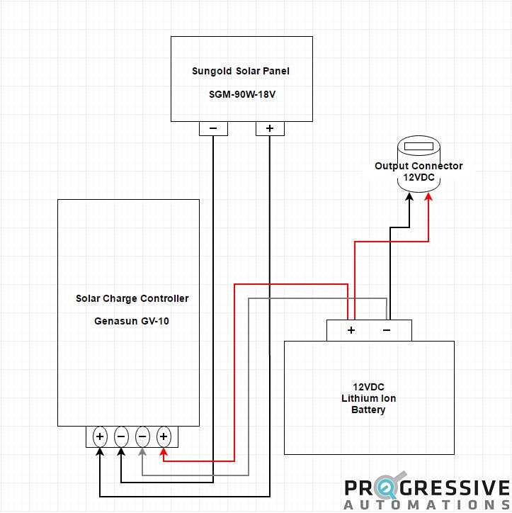 solar tracking schematic diagram