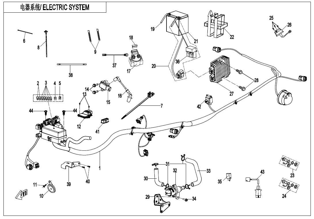 cfmoto wiring diagram