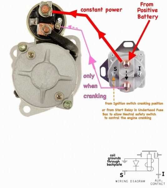 4 wire starter solenoid wiring diagram