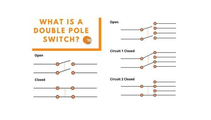 2 pole single circuit switch wiring diagram