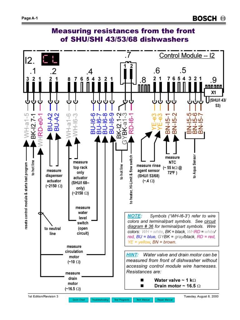 dishwasher schematic diagram