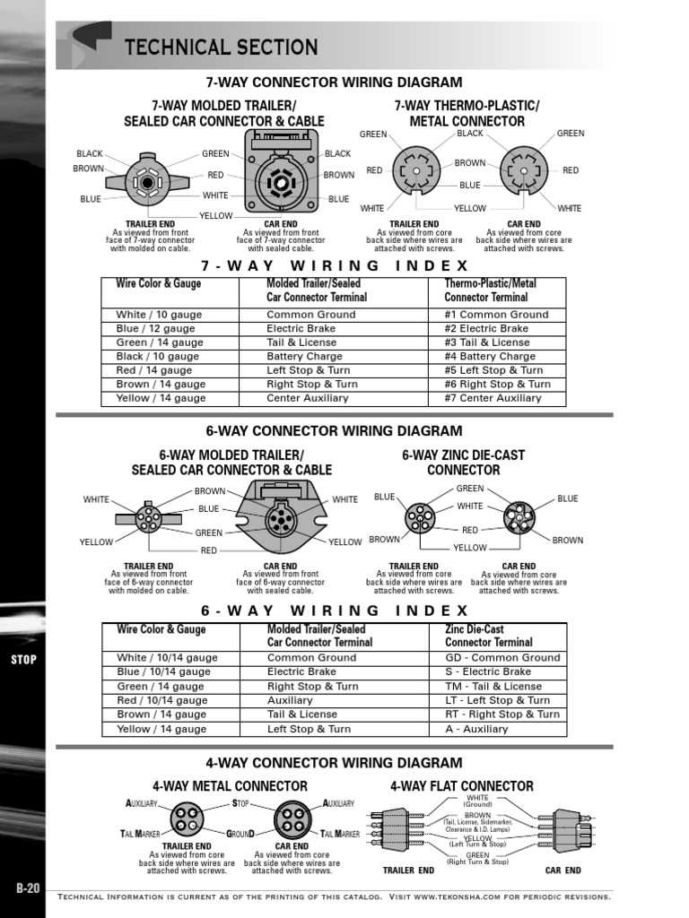 2001 dodge 2500 trailer wiring diagram