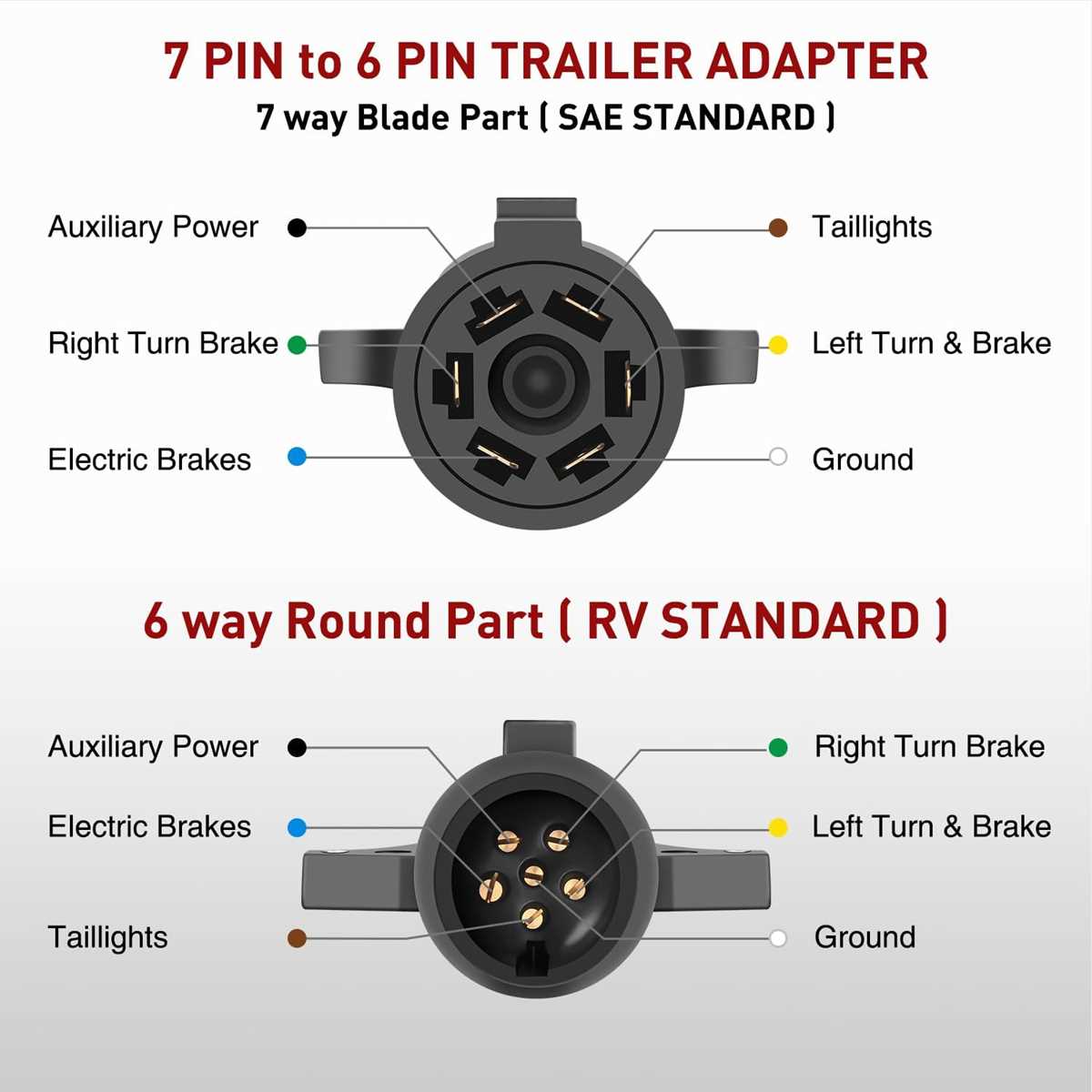 6 wire trailer plug wiring diagram