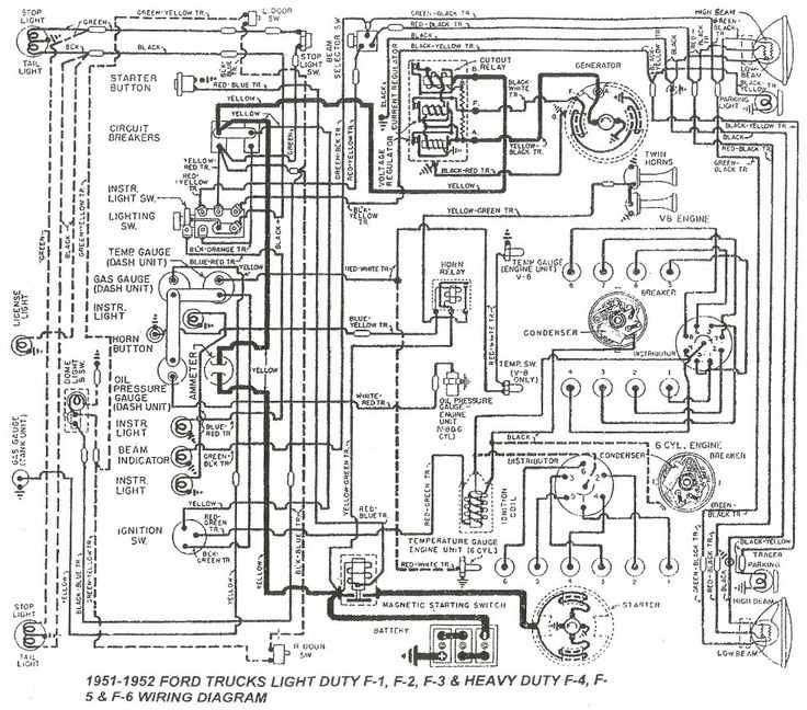 1999 ford f250 radio wiring harness diagram