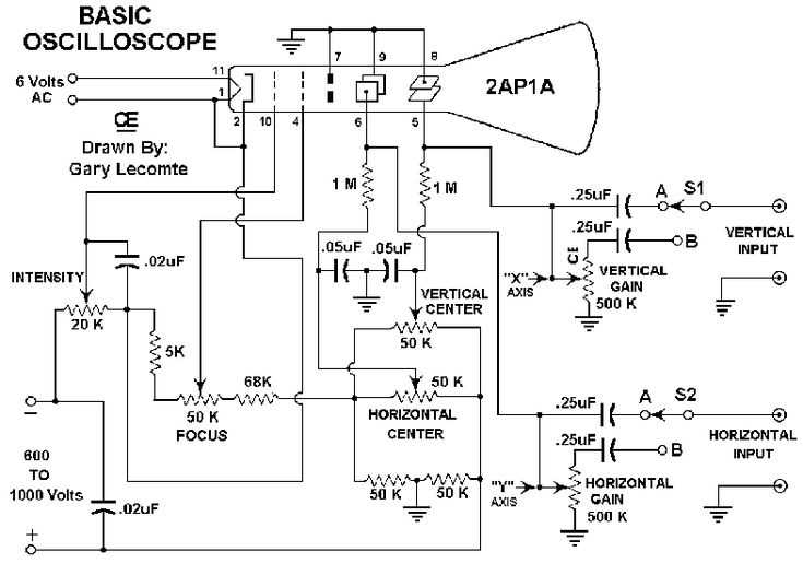 eico 470 oscilloscope schematic diagram
