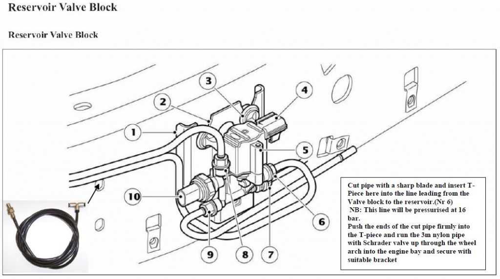schematic discovery 3 air suspension diagram