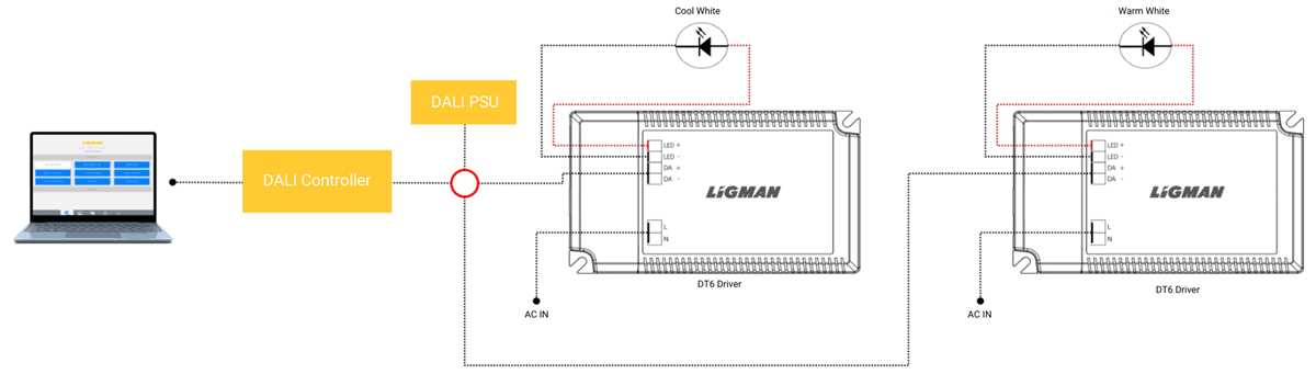 schematic dali lighting control wiring diagram