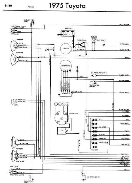 1985 toyota 4runner wiring diagram