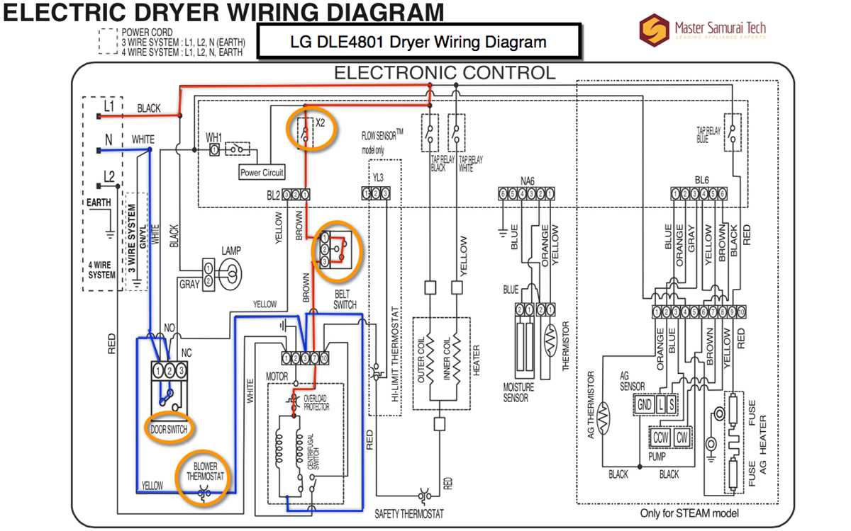 kenmore wiring diagram dryer